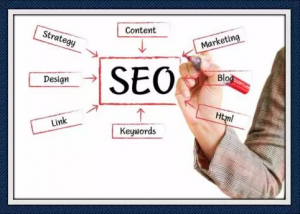 关于网站优化人员怎么做内页长尾词排名?