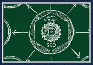 浅析如何优化能合理运用META标签提升网站排名