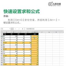 工作效率翻倍的Excel快速录入技巧