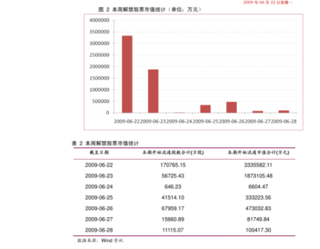 【资本】贵广网络、天威视讯相继发布2018年业绩