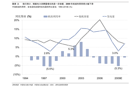 【资本】贵广网络、天威视讯相继发布2018年业绩