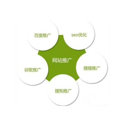 收录百度百科有什么好处_百度收录有什么好处_百度收录是什么意思