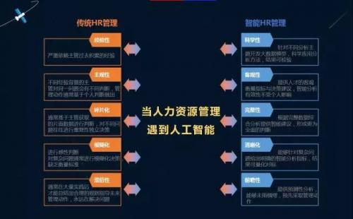 预约参观百度总部—百度总部可以参观吗？
