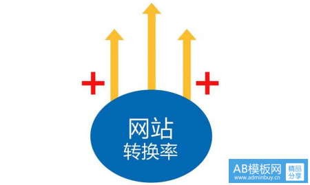 怎样让提高网站信任度让用户喜欢我们网站