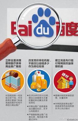 百度推出人工智能眼底相机能排除眼睛疾病百