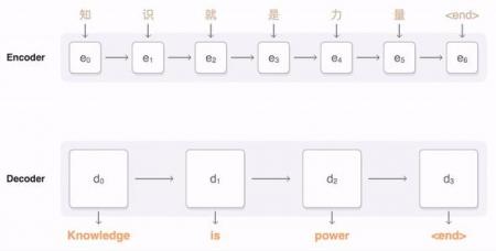 【成员动态】Rokid发布全栈开源AI操作系统YodaOS