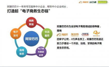  创业者的未来网络营销发展方向和内容发布的认识 业界杂谈 第1张