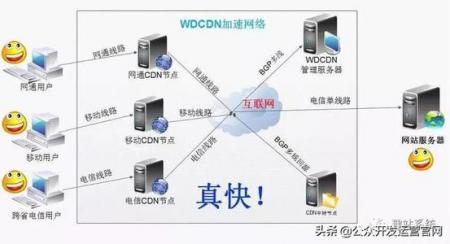 用社会现象简单分析SEO优化过程中的操作思路