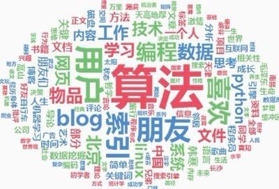 百度石榴算法与绿萝算法对SEO的影响有哪些-SEO技术培训