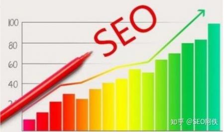 SEO:网站被K的原因有多少种