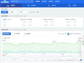 百度指数：你知道seo中常说的指数是什么吗