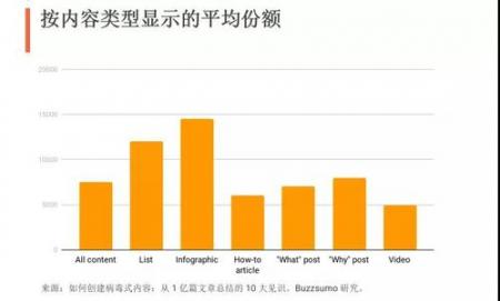 哪个外贸B2B平台更受欢迎