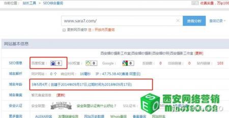 企业的网站进行推广的最佳策略