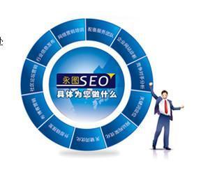seo教程网p：SEO优化具体的流程有哪些