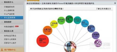 seo优化方案之网站数据统计工具