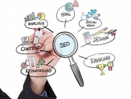 [seo检查工具]SEO优化小技巧