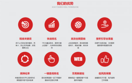 什么是关键词排名？