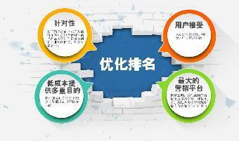 SEO人员应该具备的素质