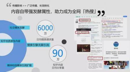 网站优化的主要步骤-SEO技术培训