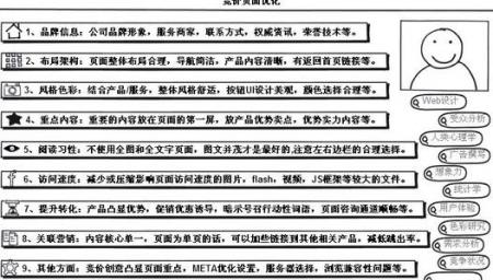 黑帽SEO优化:灰色网站如何实现快速排名配图第1张 黑帽SEO优化:灰色网站如何实现快速排名 SEO优化 黑帽SEO优化 黑帽SEO 快速排名