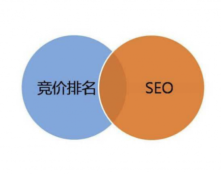 刷神马网站优化：网站内部优化是不是须要增加ALT属性-第2张图片-飞跃SEO