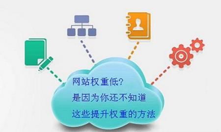 深圳SEO教新手应该怎样学习SEO优化-第3张图片-惊云SEO