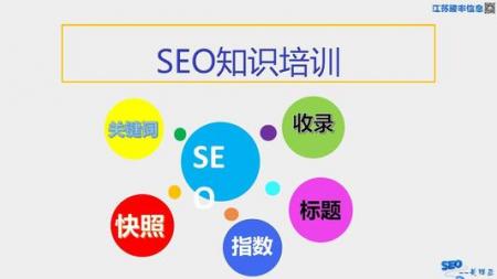 如何预防自己的网站被镜像-SEO技术培训