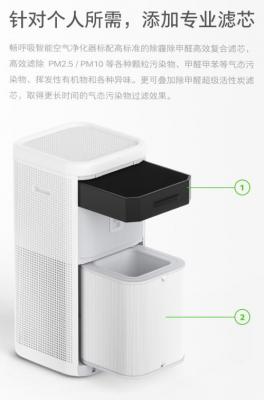 锤子空气净化器 锤子畅呼吸空气净化器怎么样 锤子空气净化器多少钱 业界杂谈 第1张