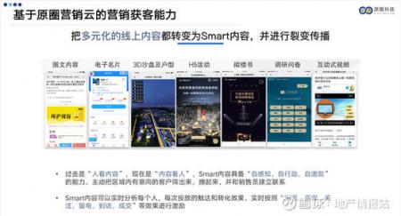 网富效果营销 网富专注企业互联网孵化转型 业界杂谈 第1张