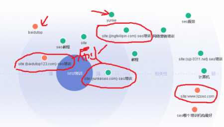 seo1