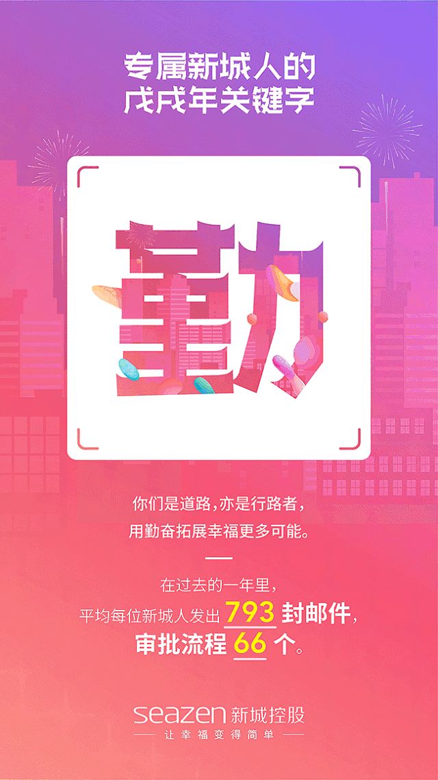 我想盘……盘点你的一年点击查看专属你的全