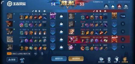 王者荣耀省级排名超酷炫技术不行拿不到？不
