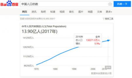 如果百度死了谁当立?搜狗?360搜索?不不