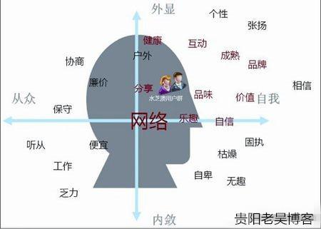 「贵阳seo」贵阳SEO 贵阳网站优化排行榜