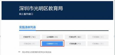 【深圳网址】怎样才能够完成超级快排技巧