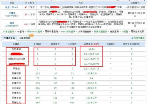 「seocnm」谈谈seocnm是怎么做到爱站权7的