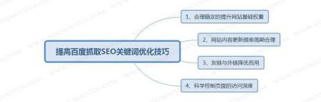 百度内部seo培训视频教程在线观看