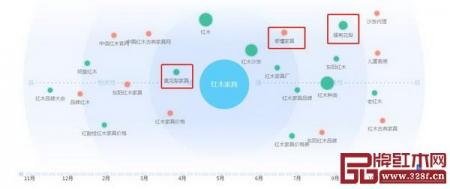 泛需求词是什么？怎么利用泛需求词做百度排名