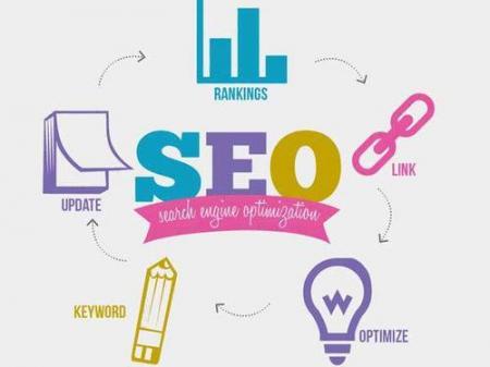 SEO优化 SEO优化