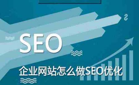 SEO优化