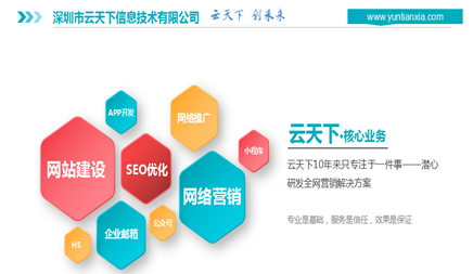 纺机怎样网站seo优化