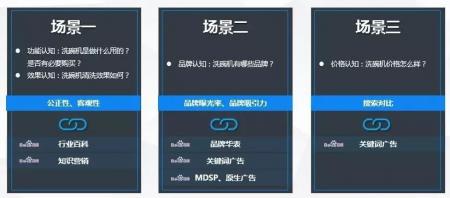 昌荣精准“方太水槽洗碗机营销案例” 斩获百度