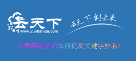 网络营销